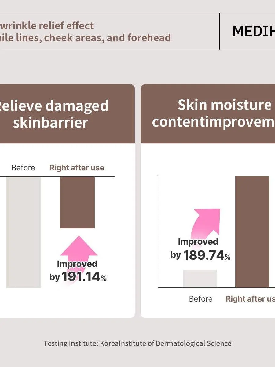 ** BOGO **  Mediheal Retinol Collagen Cream Lifting Mask