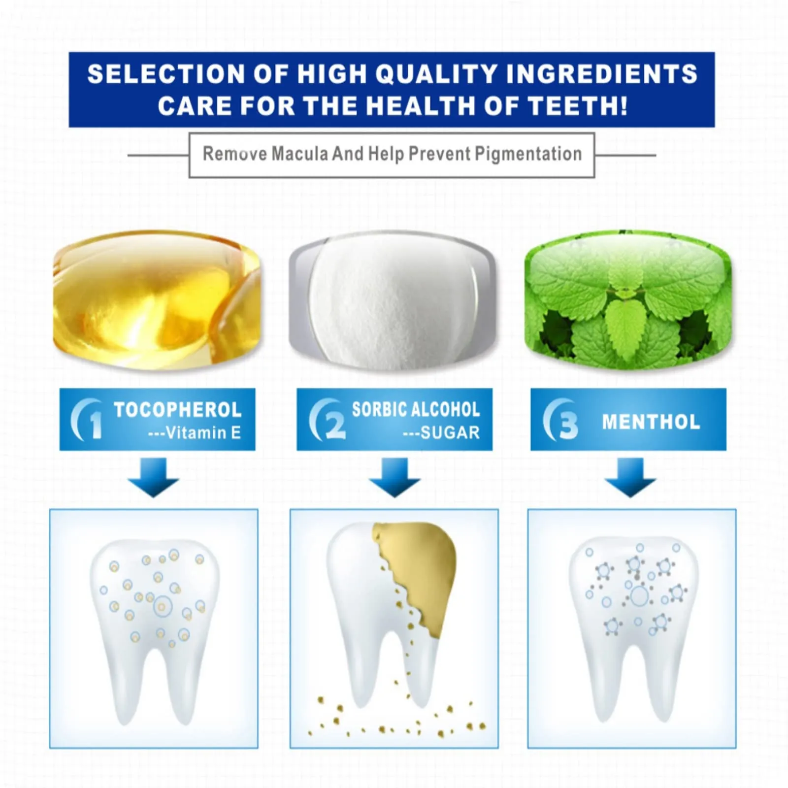 2PCS Teeth Whitening Essence,Teeth Whitening Pen,Teeth Whitening Kit,Teeth Whitening Gel with Soft Toothbrush,No Sensitivity,Easy to Use,Natural Mint Flavor(A) A
