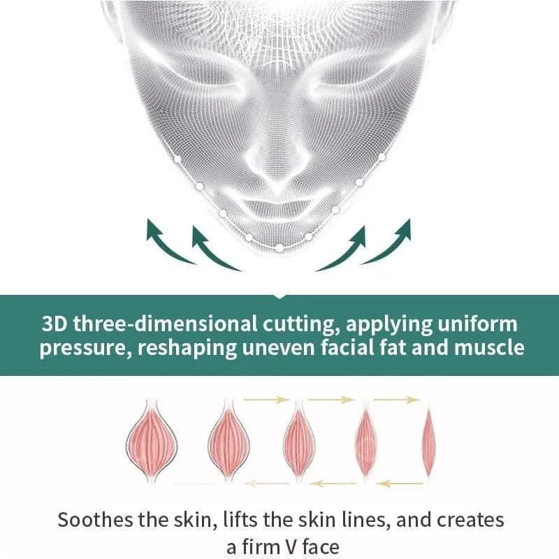3D Mask Face shaper mask Anti wrinkle Sleep Mask UK - Slimming Bandage, V Face Shaper