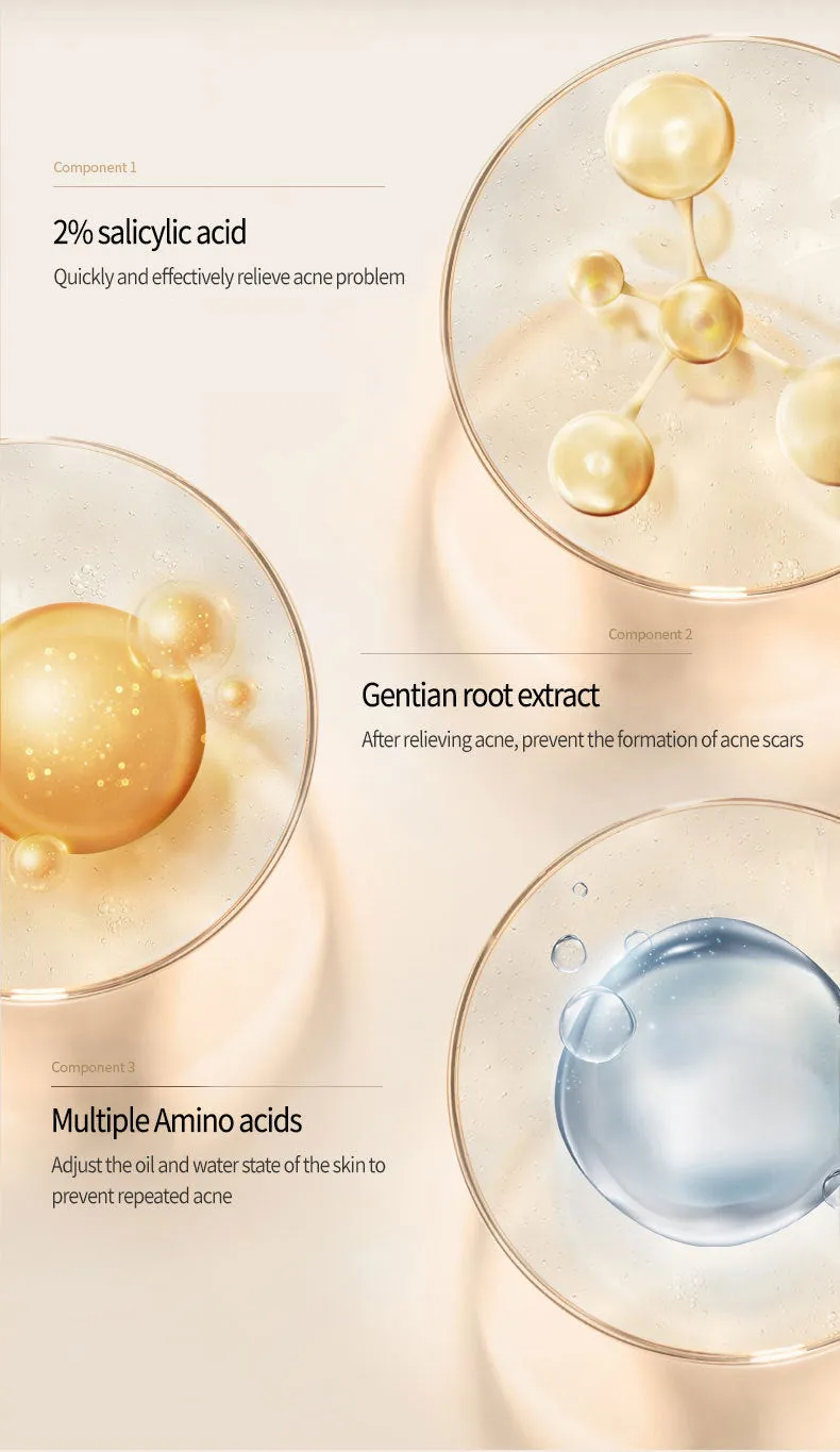 Acne Removing Salicylate Products