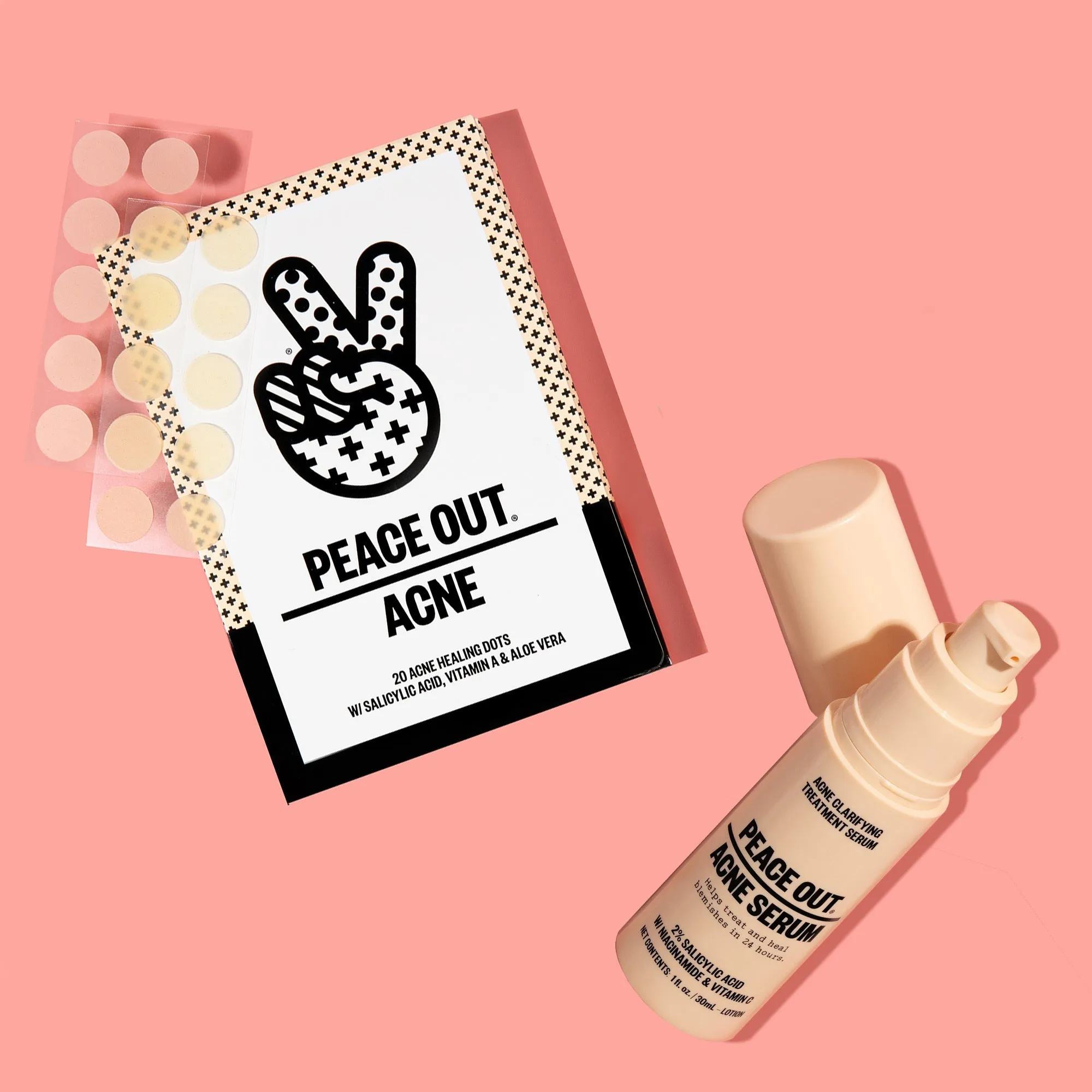 Acne Routine Kit
