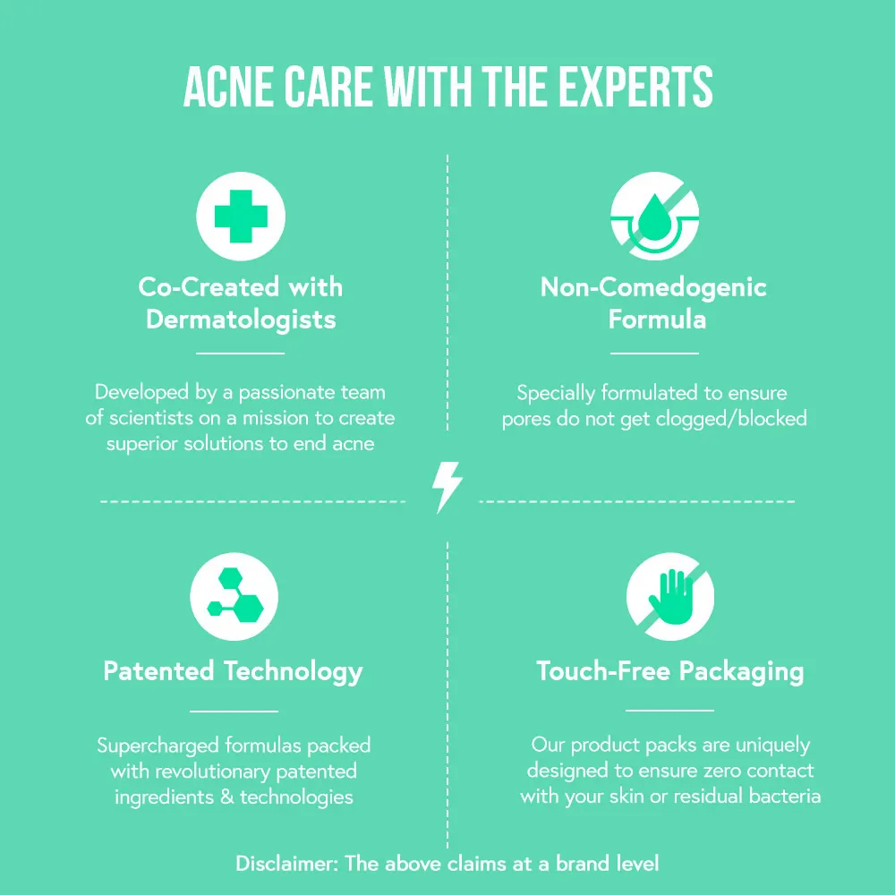 Acne Squad Serum for Active Acne with Thymol T Essence