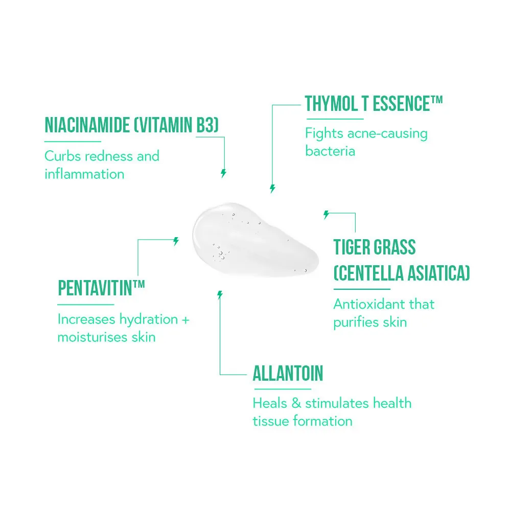 Acne Squad Serum for Active Acne with Thymol T Essence