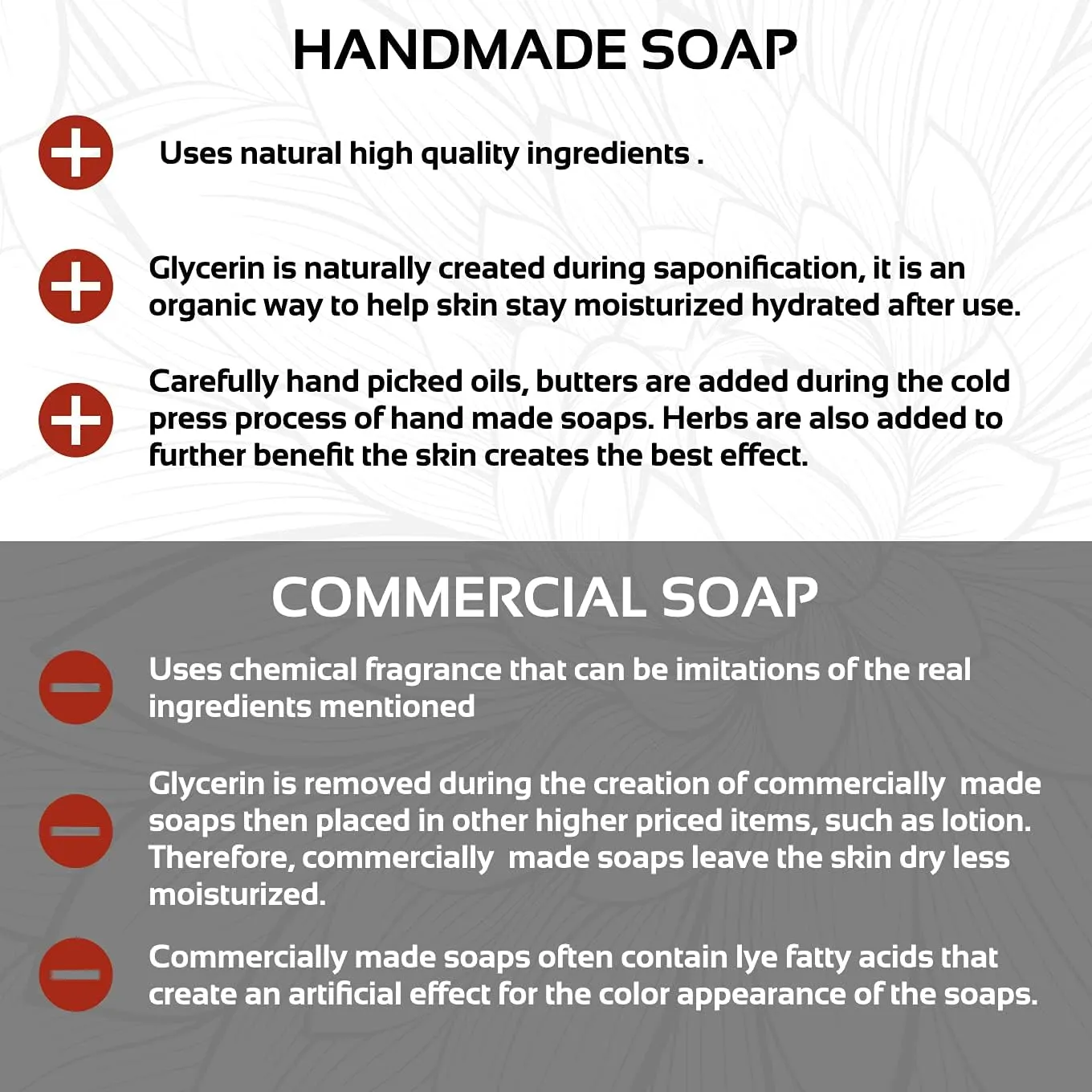 Aloe Vera Soap Bar - With Free Soap Saver Bag - SHEA BUTTER - Vegan, Olive Oil, and Coconut Oil, Palm Oil Free, Anti-Acne, Great Moisturizer (Pack of 3)