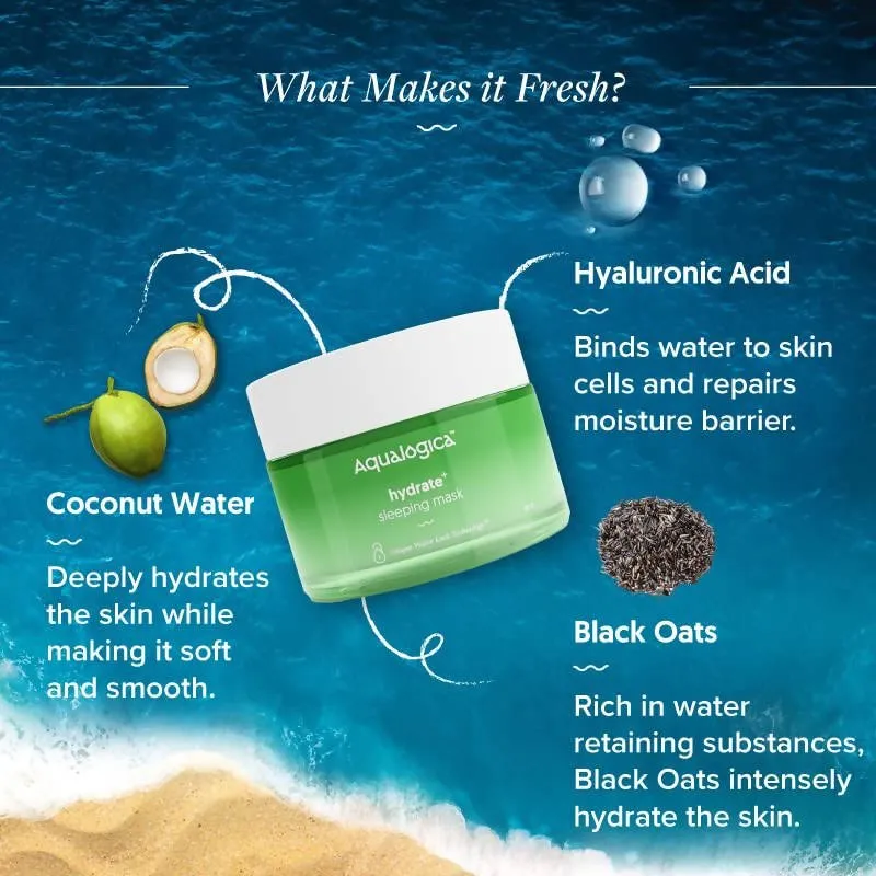 Aqualogica Hydrate  Sleeping Mask