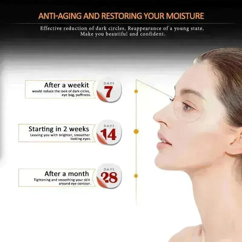 ARTISCARE Anti Wrinkle Eye cream Dark Circle Remover
