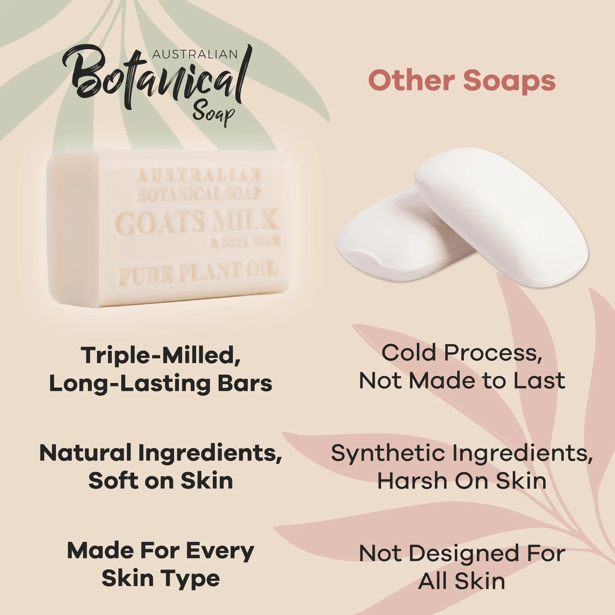 Australian Botanical Soap: Goats Milk Soap Bar