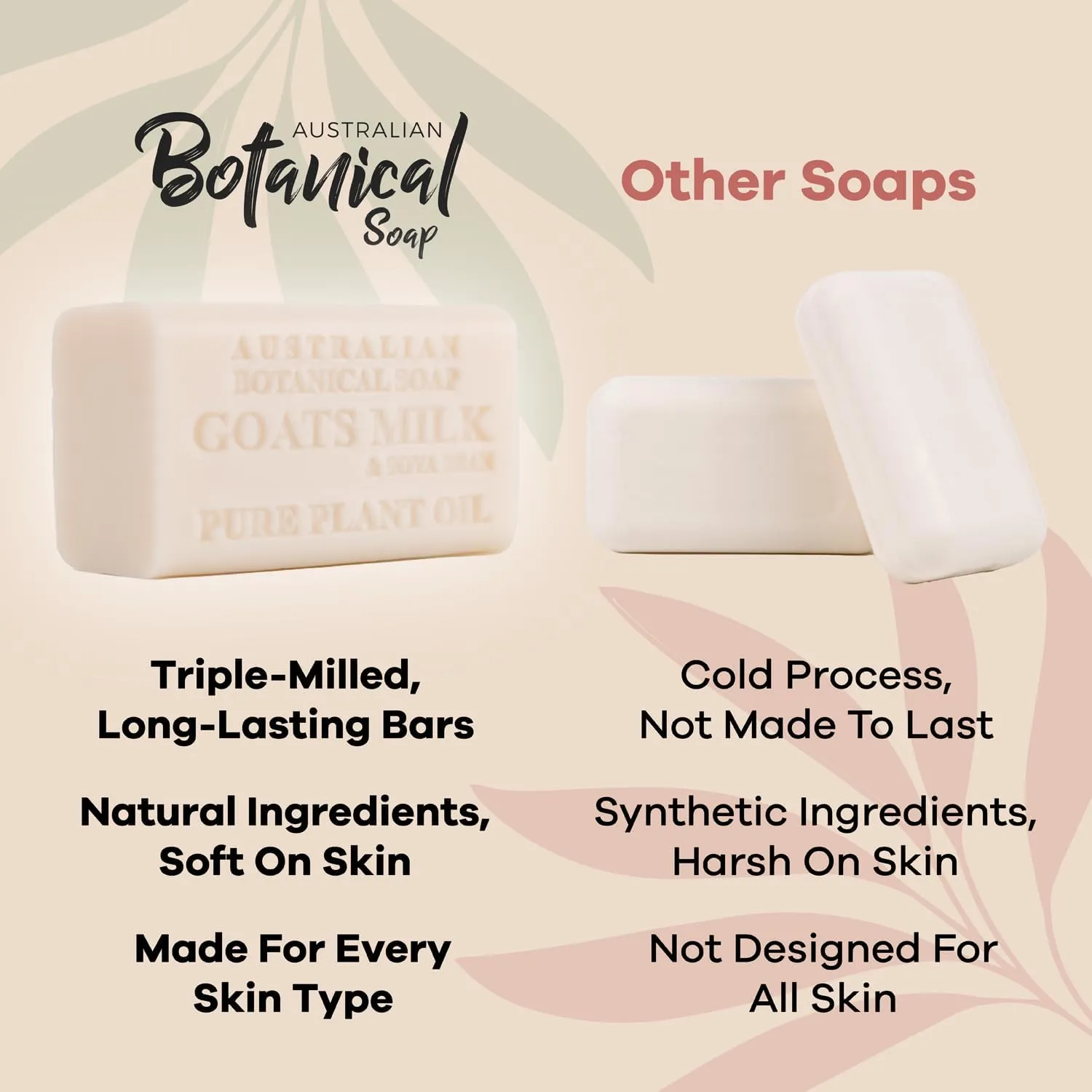 Australian Botanical Soap: Goats Milk Soap Bar