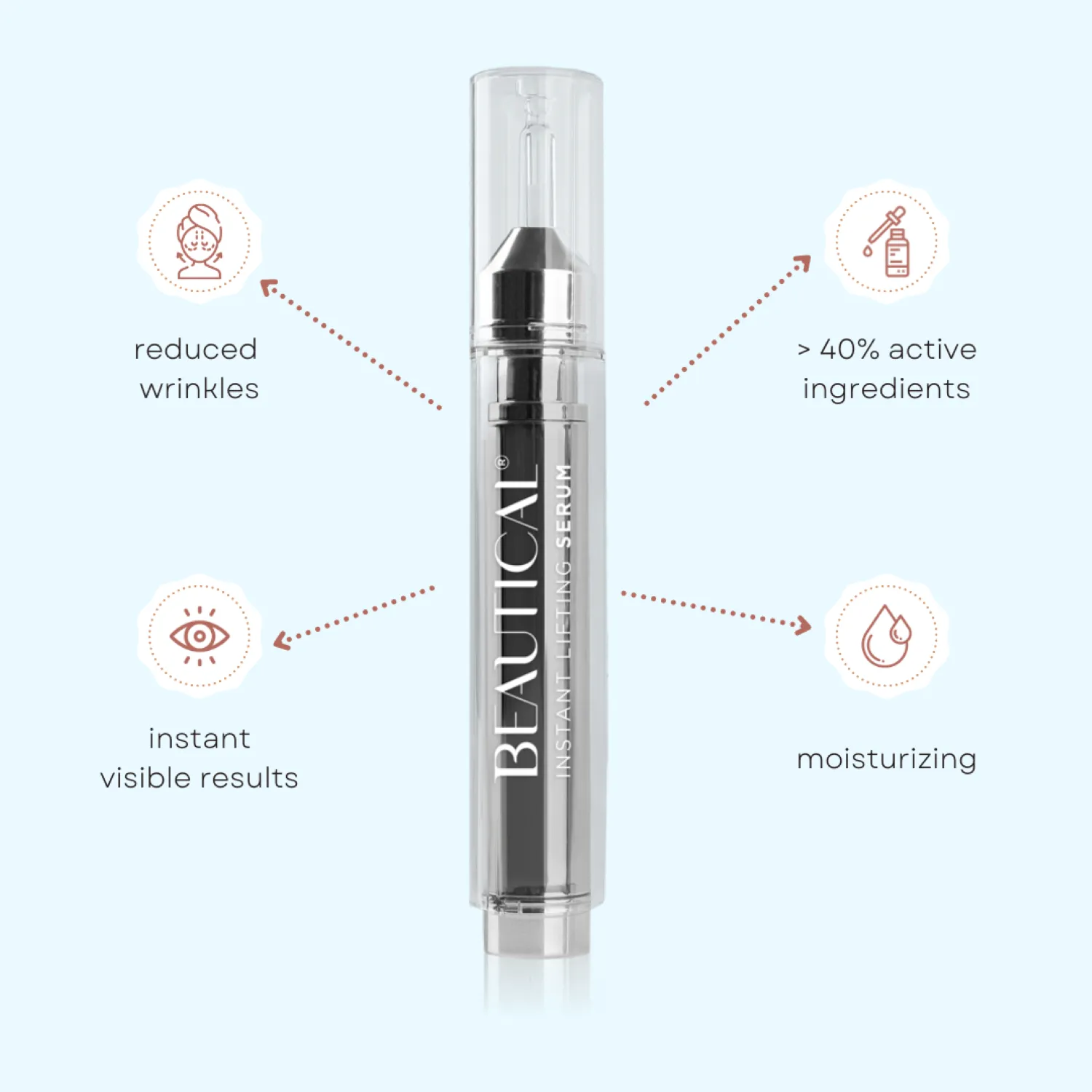 BEAUTICAL Instant Lifting Serum - Anti-Wrinkle, Lifting, Moisturizing - Face & Eye Contour - Hyaluronic Acid & Peptides - 15ml