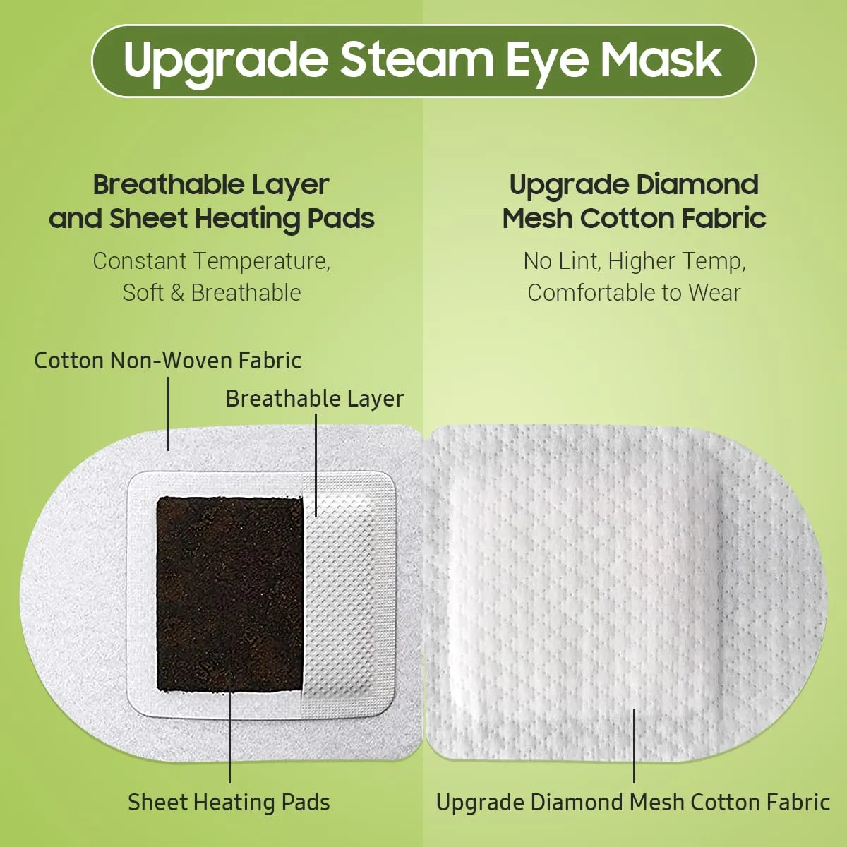 BeHoomi 30Packs Steam Eye Mask, Heated Eye Mask Warm Compress for Eyes, Self Heating Disposable Eye Masks, Sleep Mask for Home, Spa, Office, Travel Essentials & Relaxation Gifts (Green Tea)