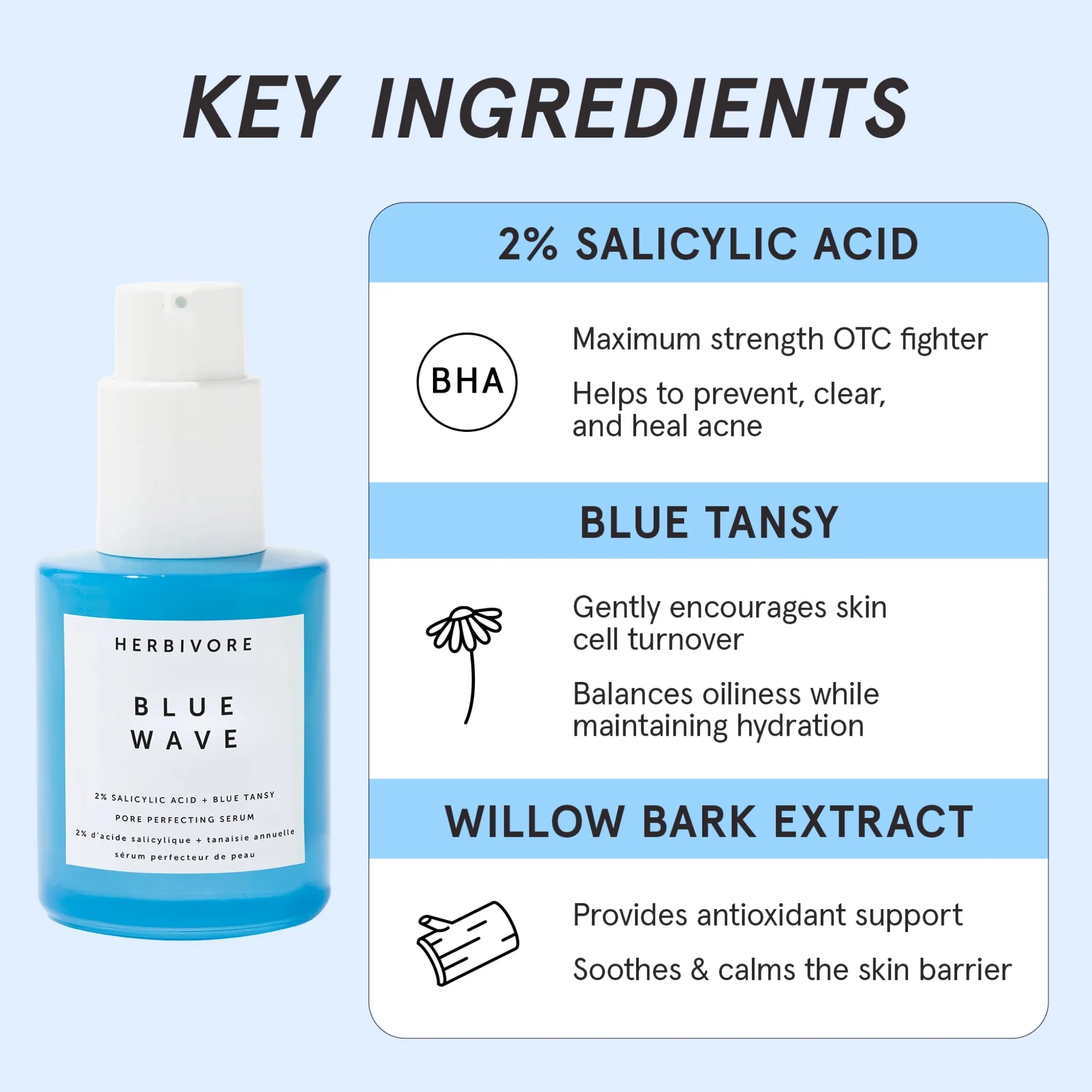 Blue Wave 2% Salicylic Acid   Blue Tansy Pore Perfecting Serum
