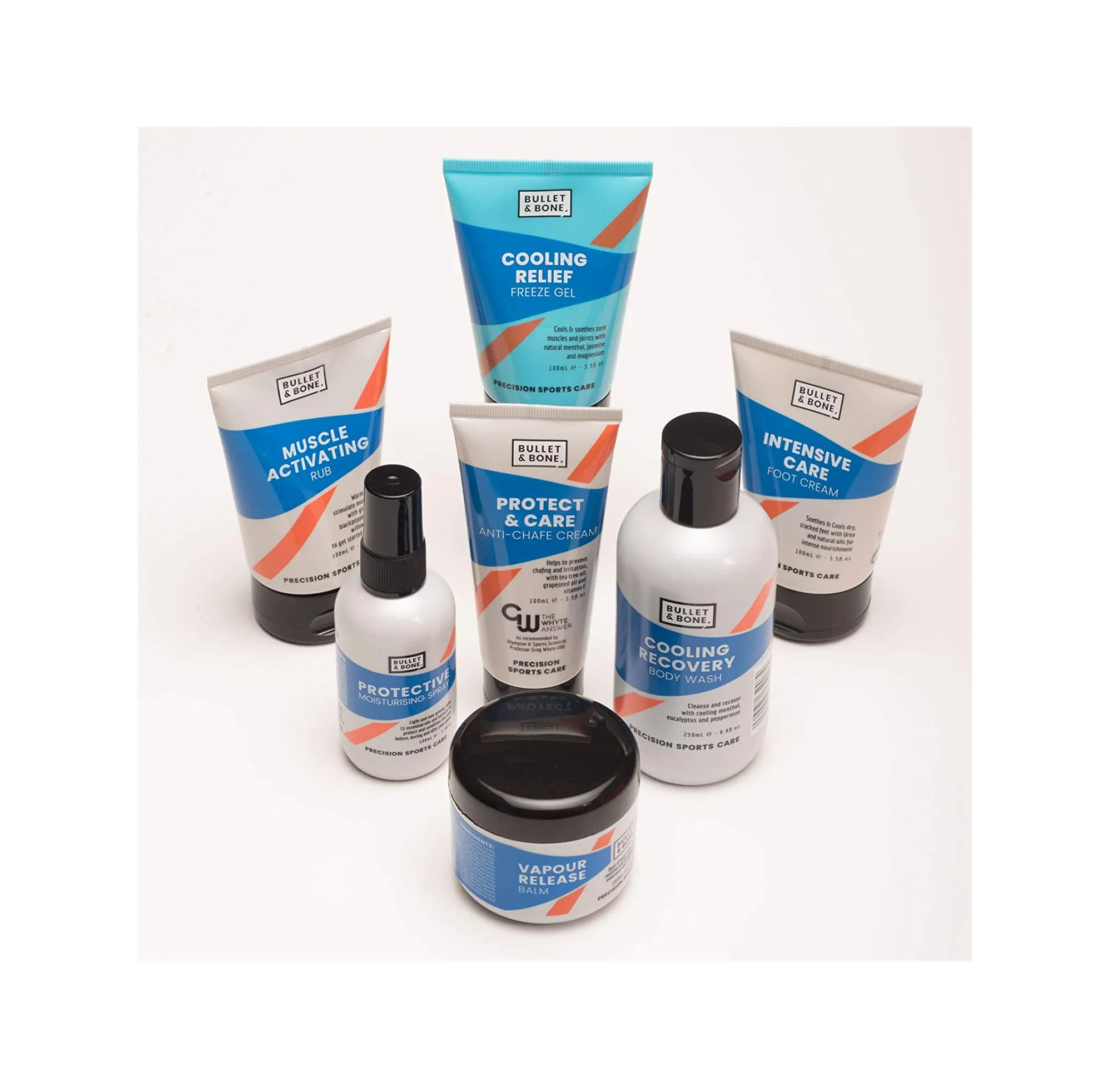 Bullet & Bone Intensive Care Foot Cream Repairs and Soothes Sore and Dry Feet