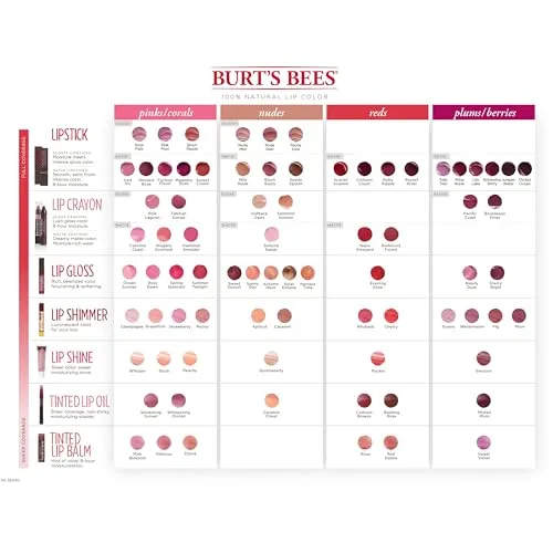 Burt’s Bees 100% Natural Moisturizing Lipstick, Scarlet Soaked, 1 Tube