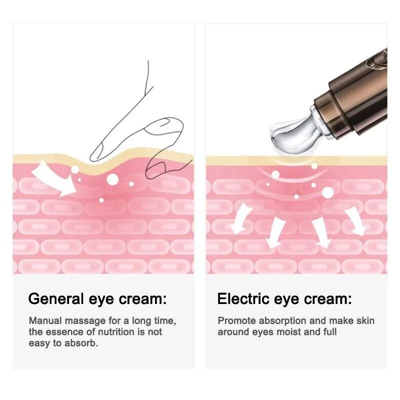 Caviar Anti Puffiness Electric Eye Roller Anti Aging Skin Care Eye