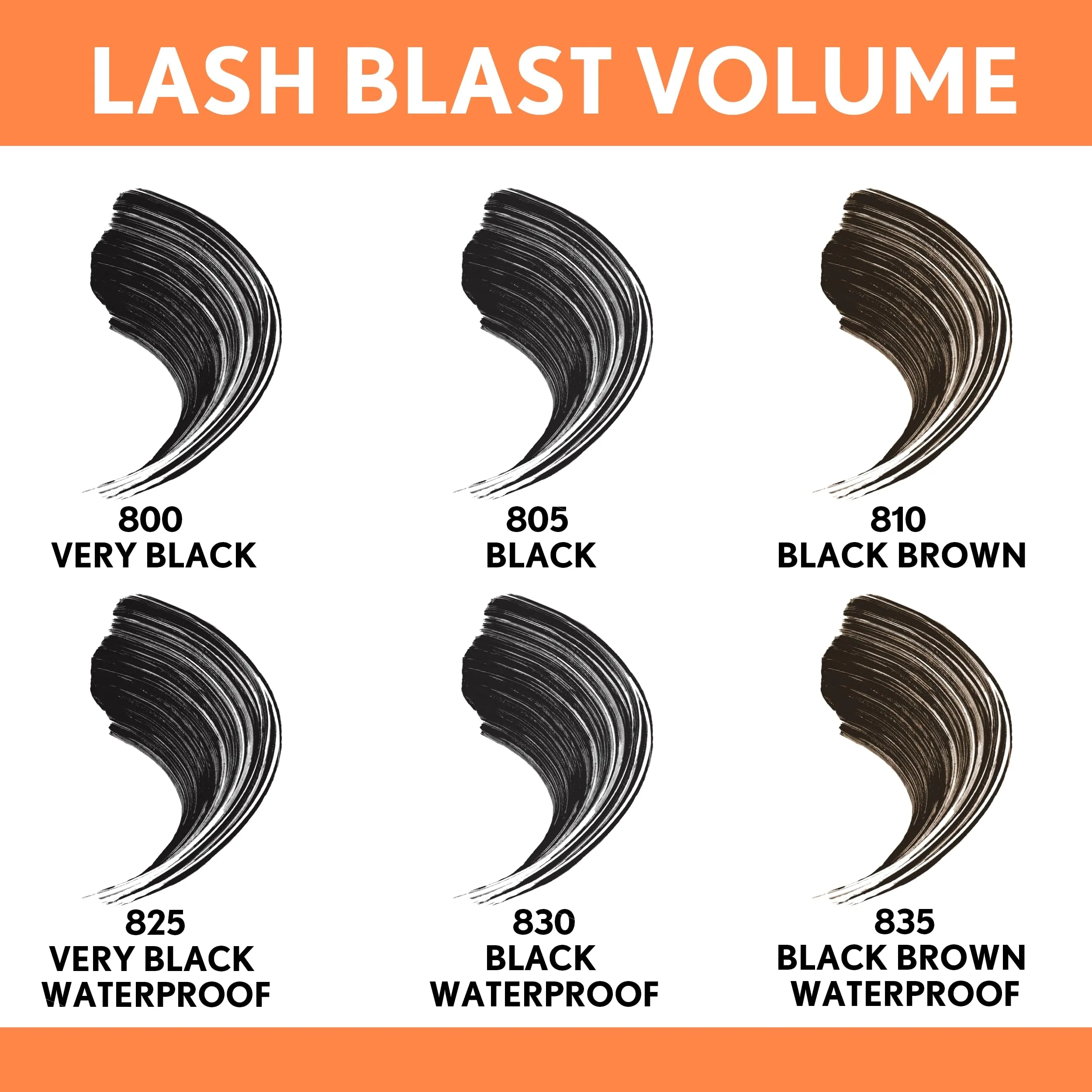 CoverGirl Lash Blast Volume Mascara Makeup, Volumizing, Long-Wearing, Smudge-Proof, Cruelty Free, Very Black, 2 Count