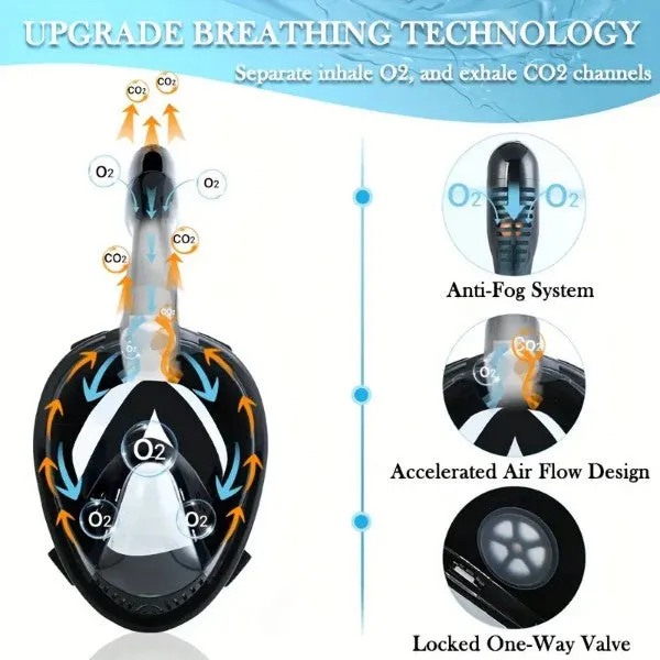 Diving Y3's Full-Face Snorkeling & Diving Mask 180° Panoramic View Anti-Fog BLACK