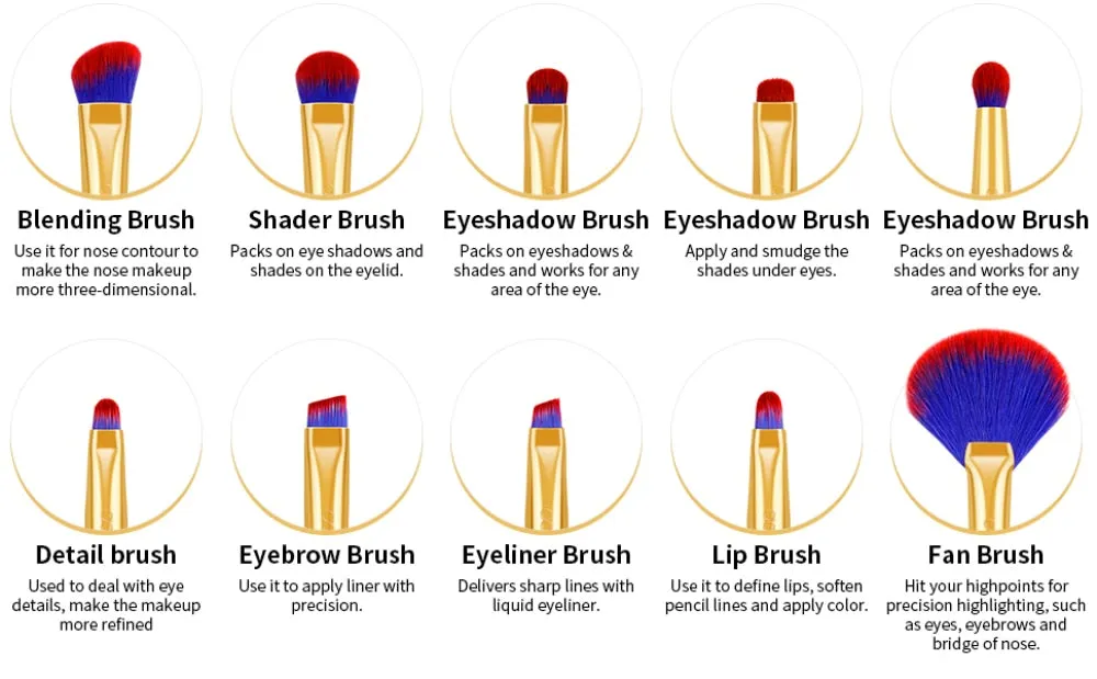 Docolor  Makeup Brushes   Blending Face Powder Eyeshadow  Brushes Set
