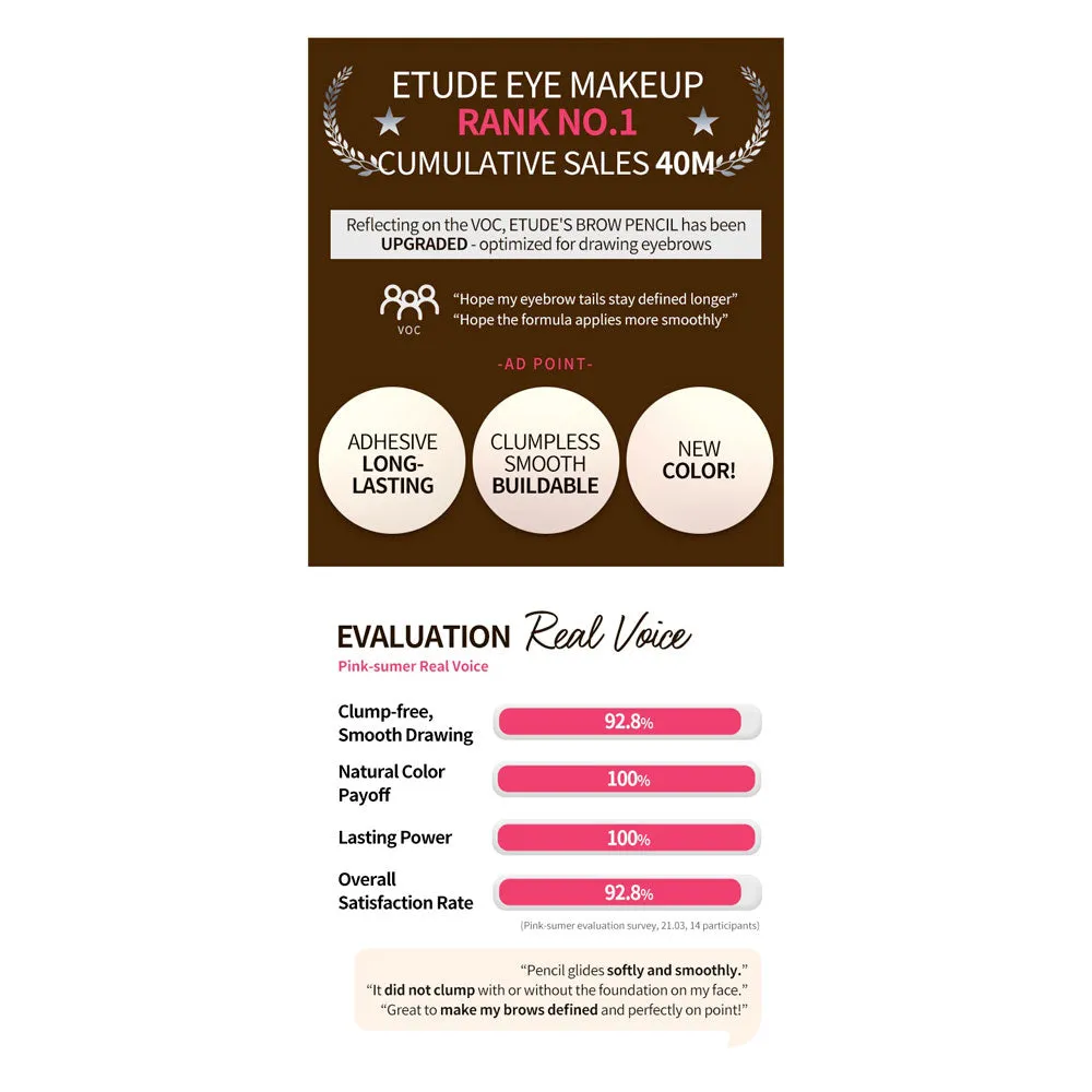 Drawing Eye Brow