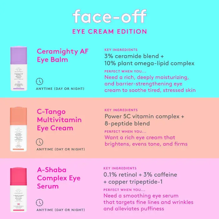 Drunk Elephant Ceramighty AF Eye Balm 15ml