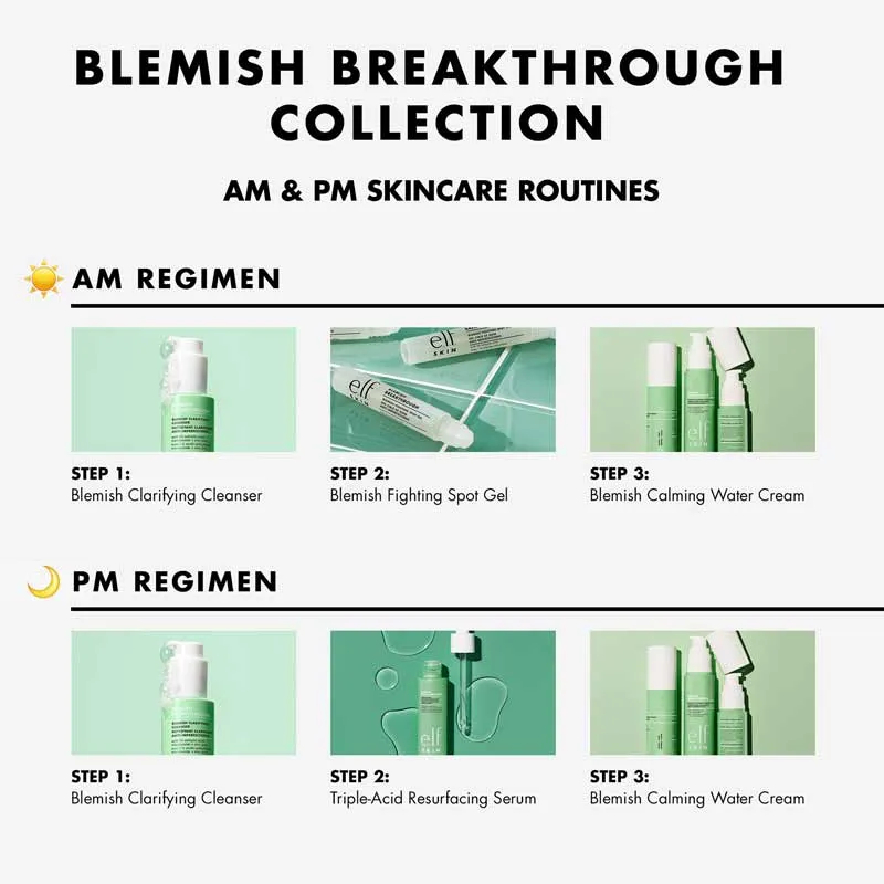 e.l.f. Blemish Breakthrough Blemish Fighting Spot Gel Discontinued
