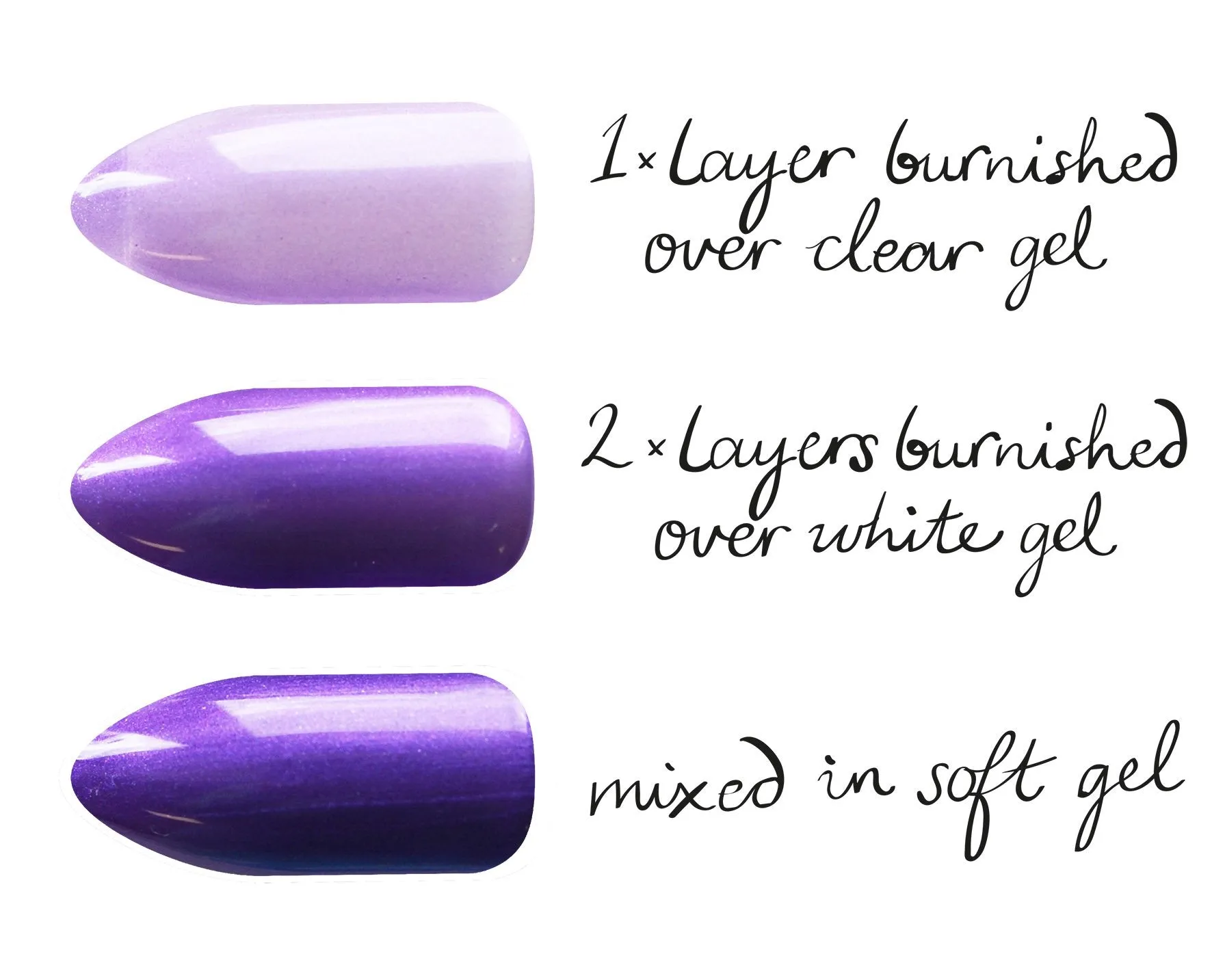 Essence Glitter - Neon Purple Mica