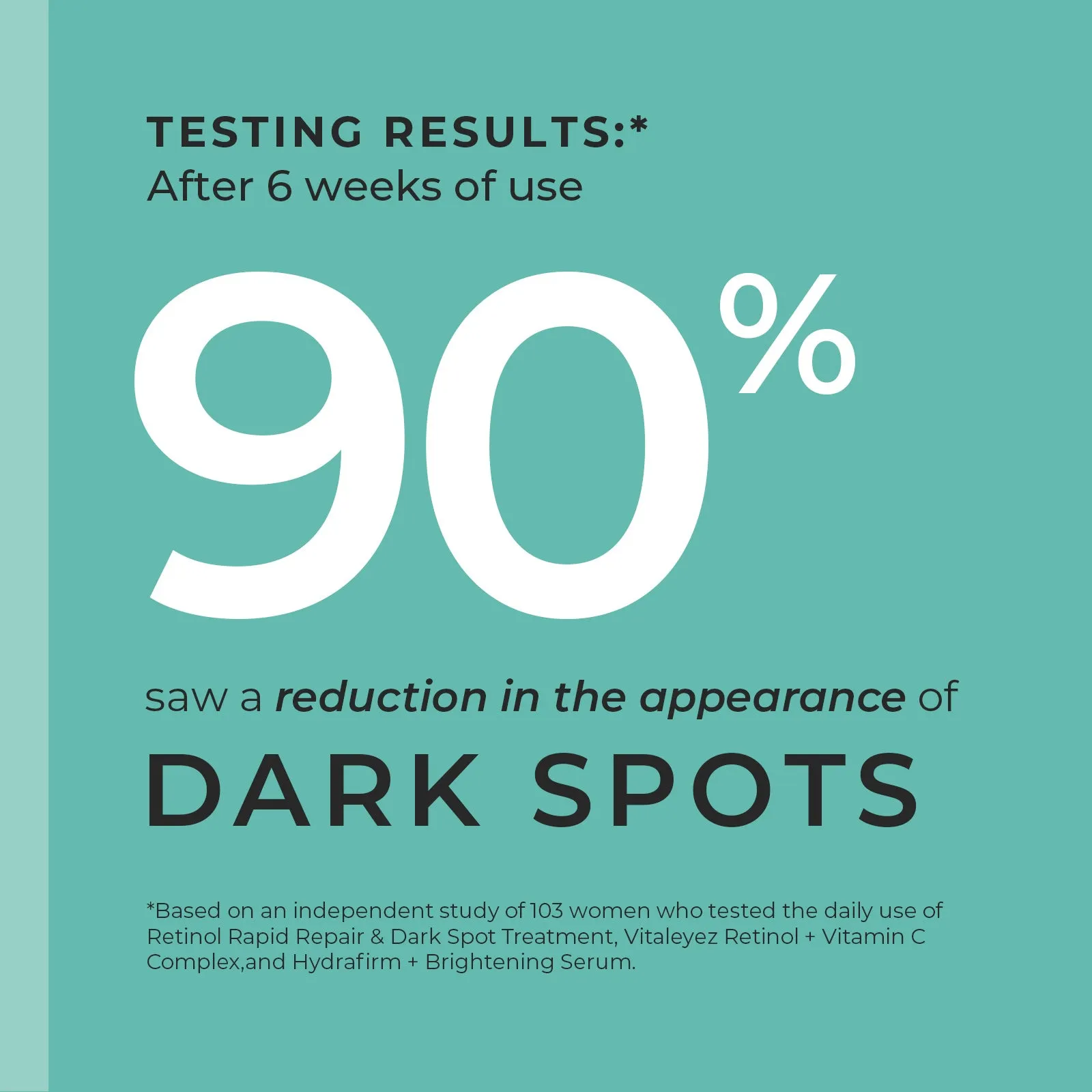 Even Tone   Dark Spot Kit
