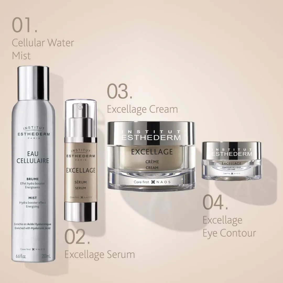 EXCELLAGE SERUM