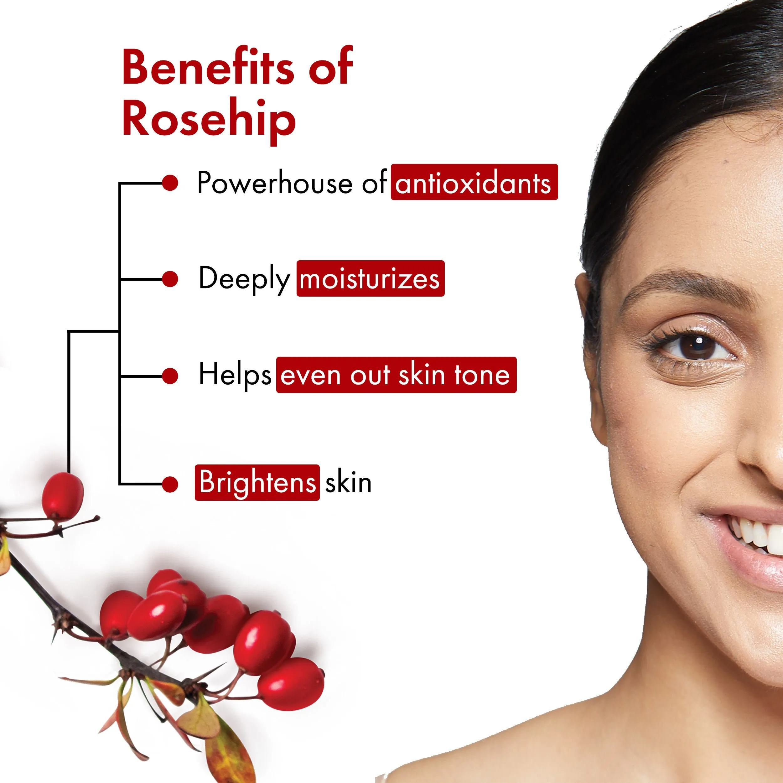 Good Vibes Rosehip Radiance Sheet Mask | Glowing, Moisturizing | Vegan, No Parabens, No Sulphates, No Alcohol, No Animal Testing (20 ml)