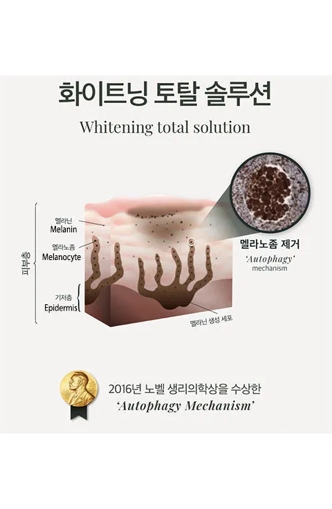 [HE:ARIM] Radiance Mela-White Serum (30mL/1.01fl.oz)