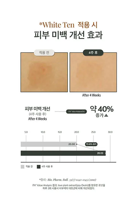 [HE:ARIM] Radiance Mela-White Serum (30mL/1.01fl.oz)