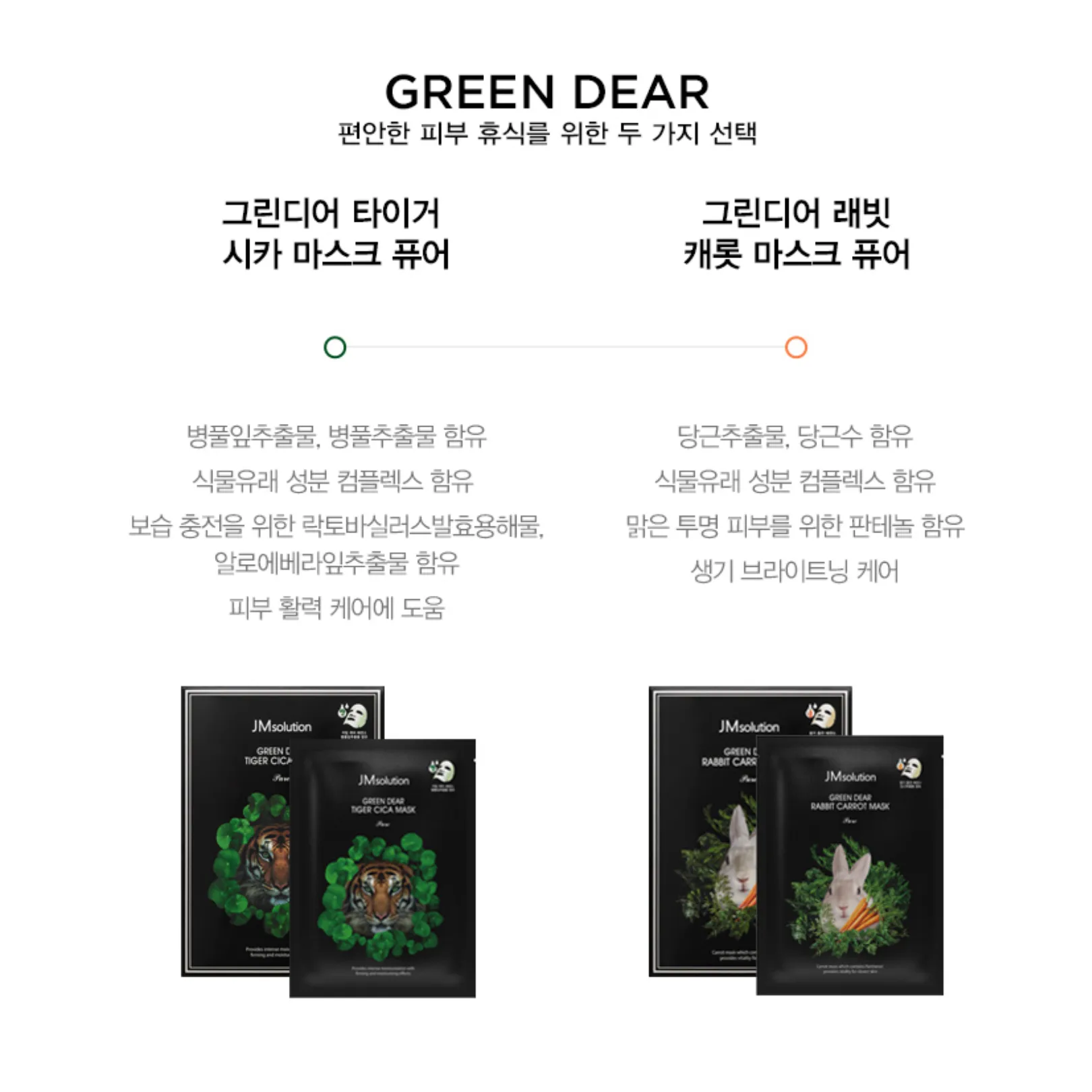 [JM Solution Mask] Green Dear Tiger Cica Mask