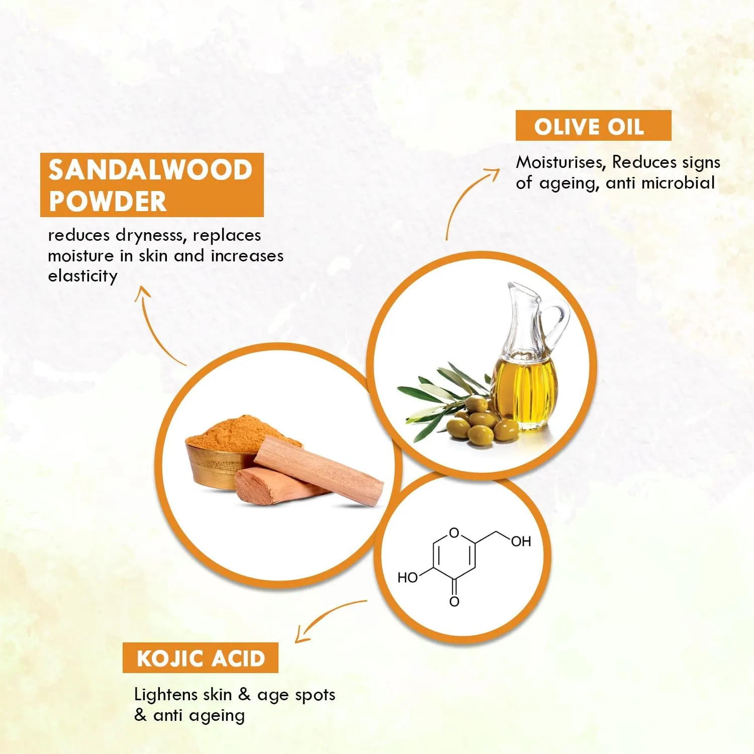 Kozicare Sandal Soap Bars | Kojic Acid Soap | Soap for Men & Women | Bathing Soaps for Natural Glowing Skin | Repairs Dull Skin | Hydrates & Leaving Softness | Bath Soap Combo Offers - Pack of 3
