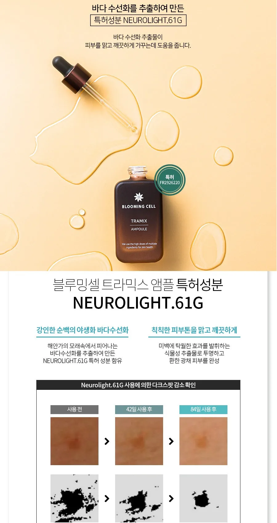 Made in Korea BLOOMING CELL Freckle blemishes Whitening Tramix Ampoule 30ml 30ml