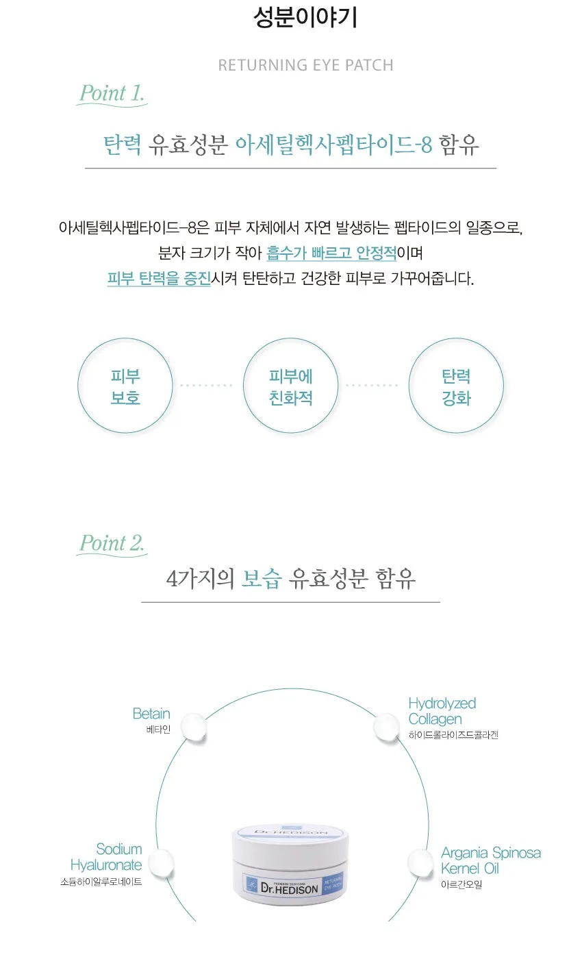 Made in korea Dr.HEDISON RETURNING EYE PATCH (1 1)60P 60P