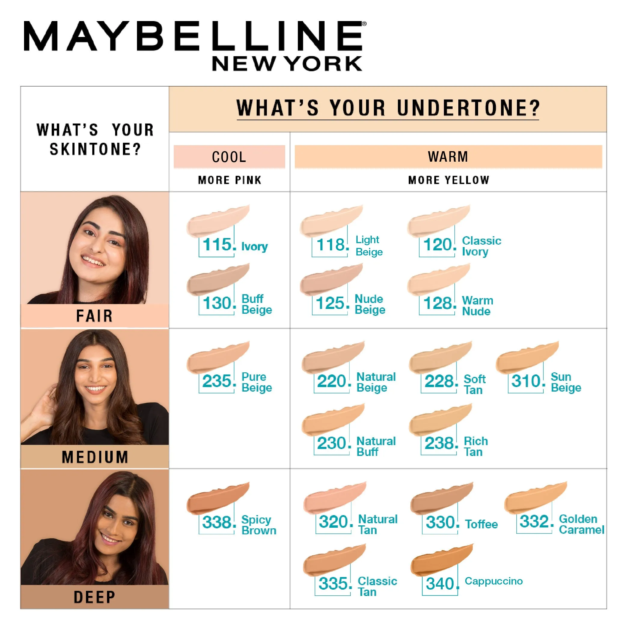 Maybelline New York Fit Me Matte   Poreless Liquid Foundation, 310 Sun Beige | Matte Foundation | Oil Control Foundation | Foundation With SPF, 30 ml