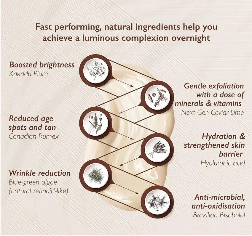 Night Repair Cream