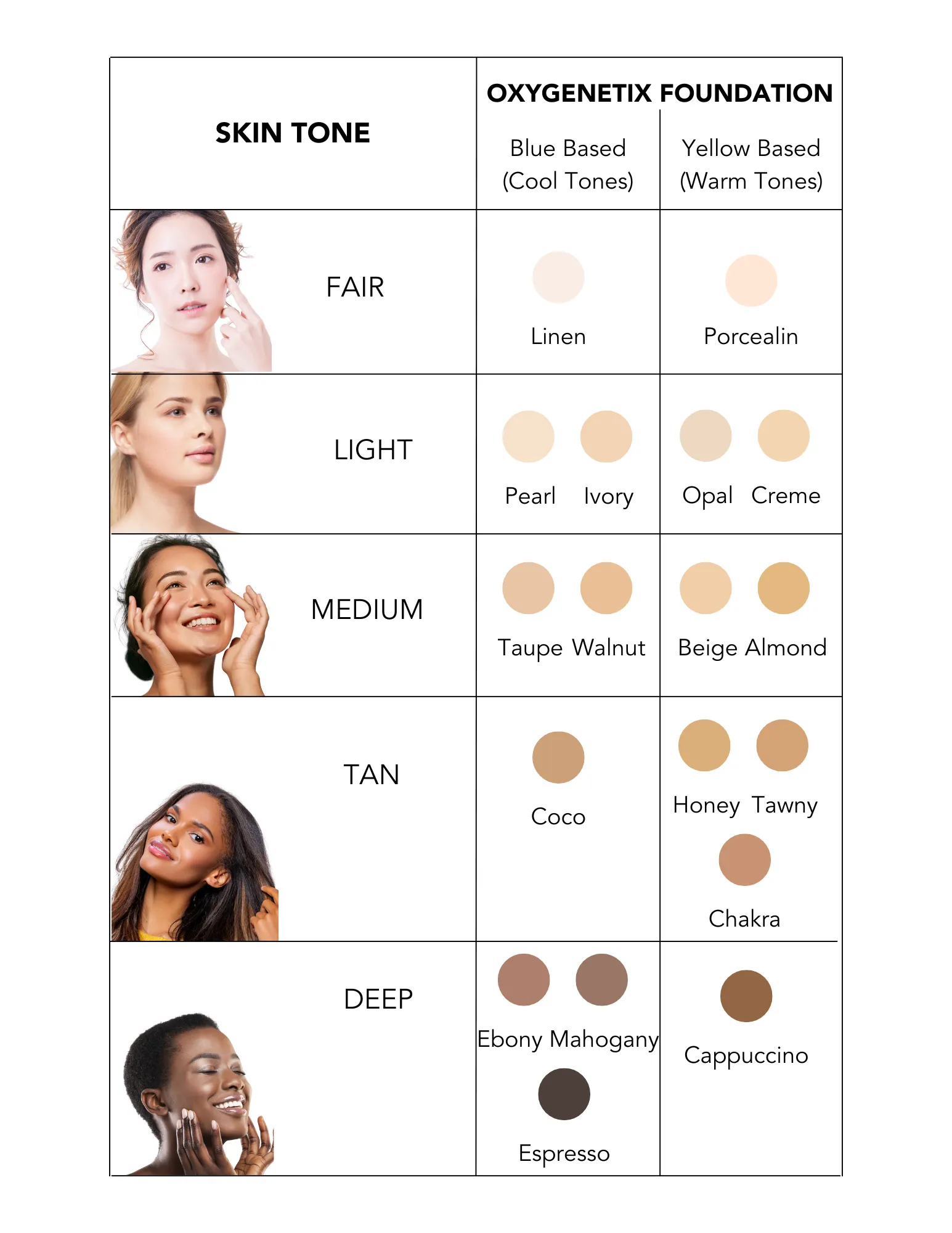 Oxygenetix Oil Control Foundation