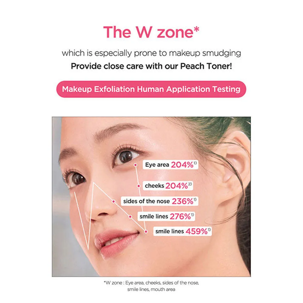 Peach 77% Niacin Essence Toner