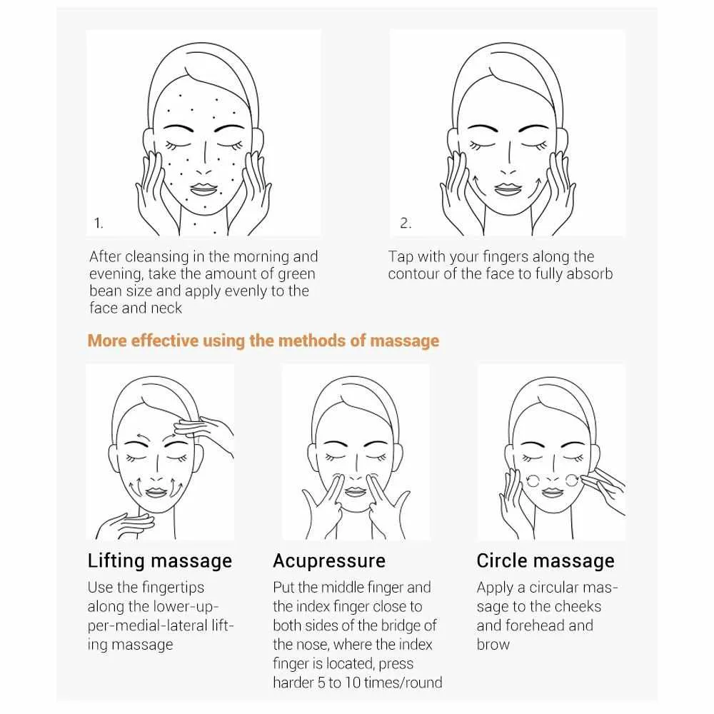 Peptide Anti Wrinkle Facial Cream