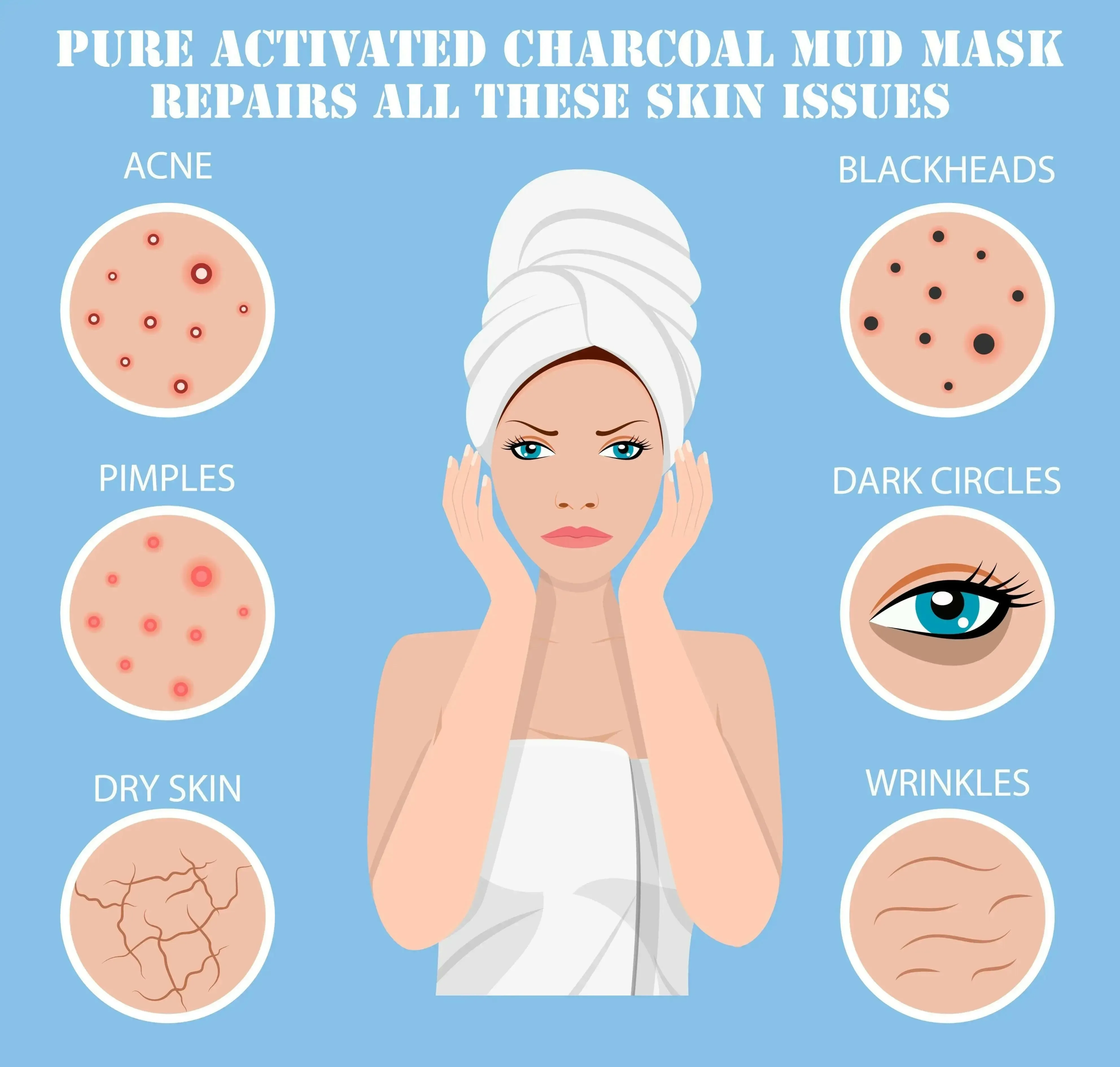 Pure Activated Charcoal Face & Body Mud Mask 250g
