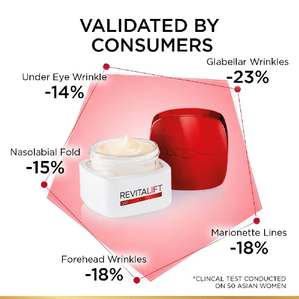 Revitalift Basic Night Cream