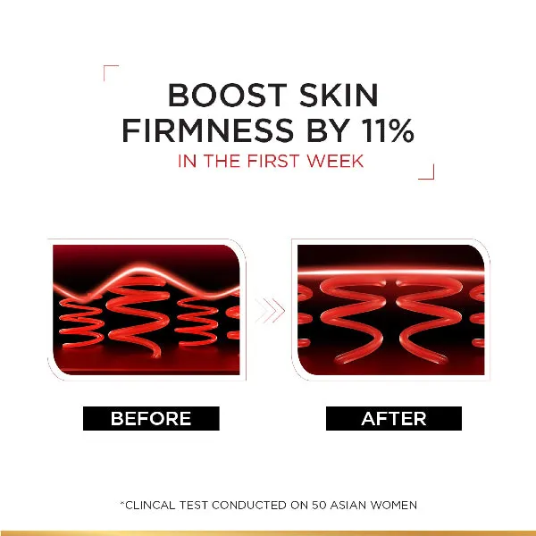 Revitalift Basic Night Cream