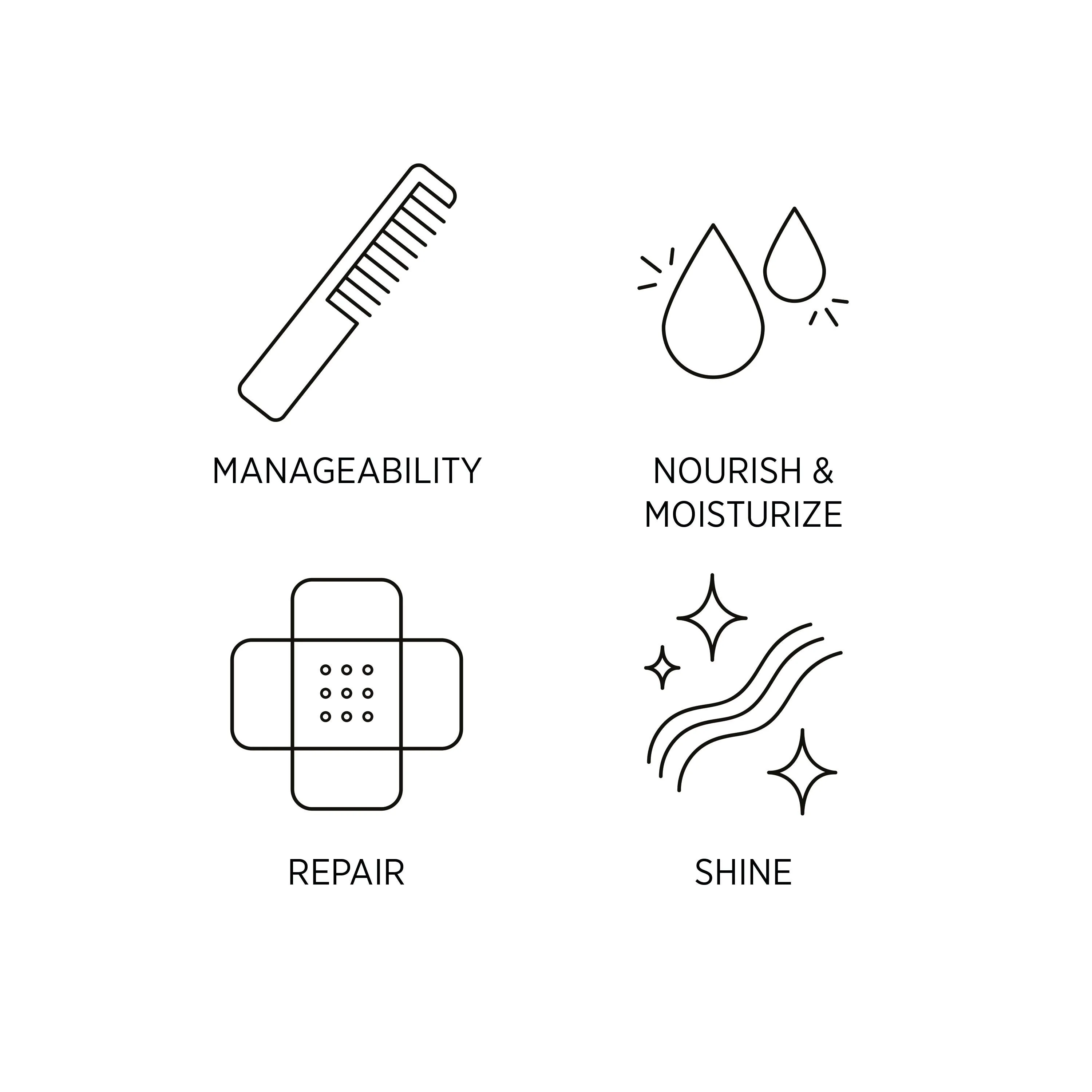 System Professional Solar Hydro-Repair Conditioner 200mL
