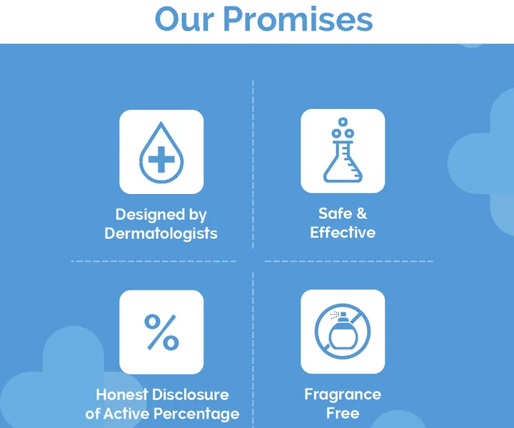 The Derma co 2% Niacinamide Oily Skin Cleanser for Sensitive, Oily & Combination Skin 125 ml Non-Irritant | 100% Soap-Free | Non-Drying 125ml