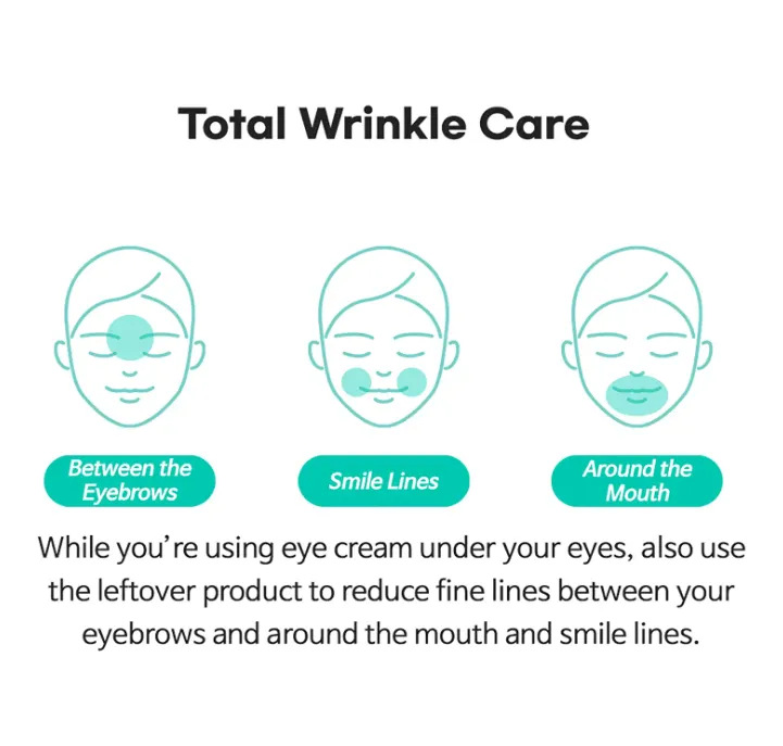 TIAM Vita A Bakuchiol Firming Eye Cream 30ml