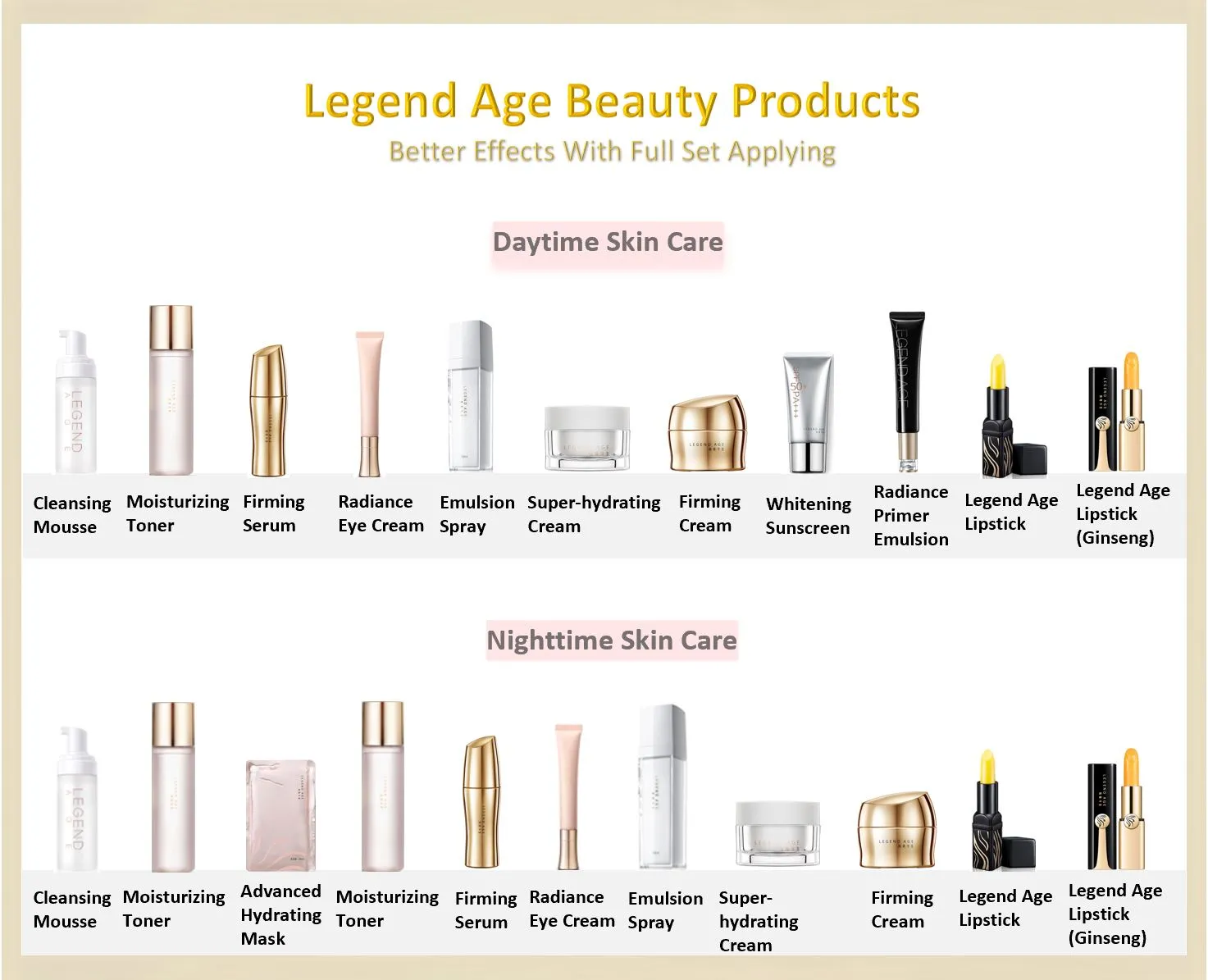 Value set: Legend Age 4-pcs Q-Elastic Hydrating Essence Set