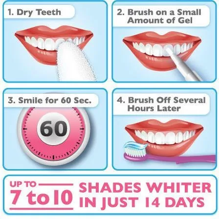White in Minutes™ Teeth Whitening Pen (Wholesale)