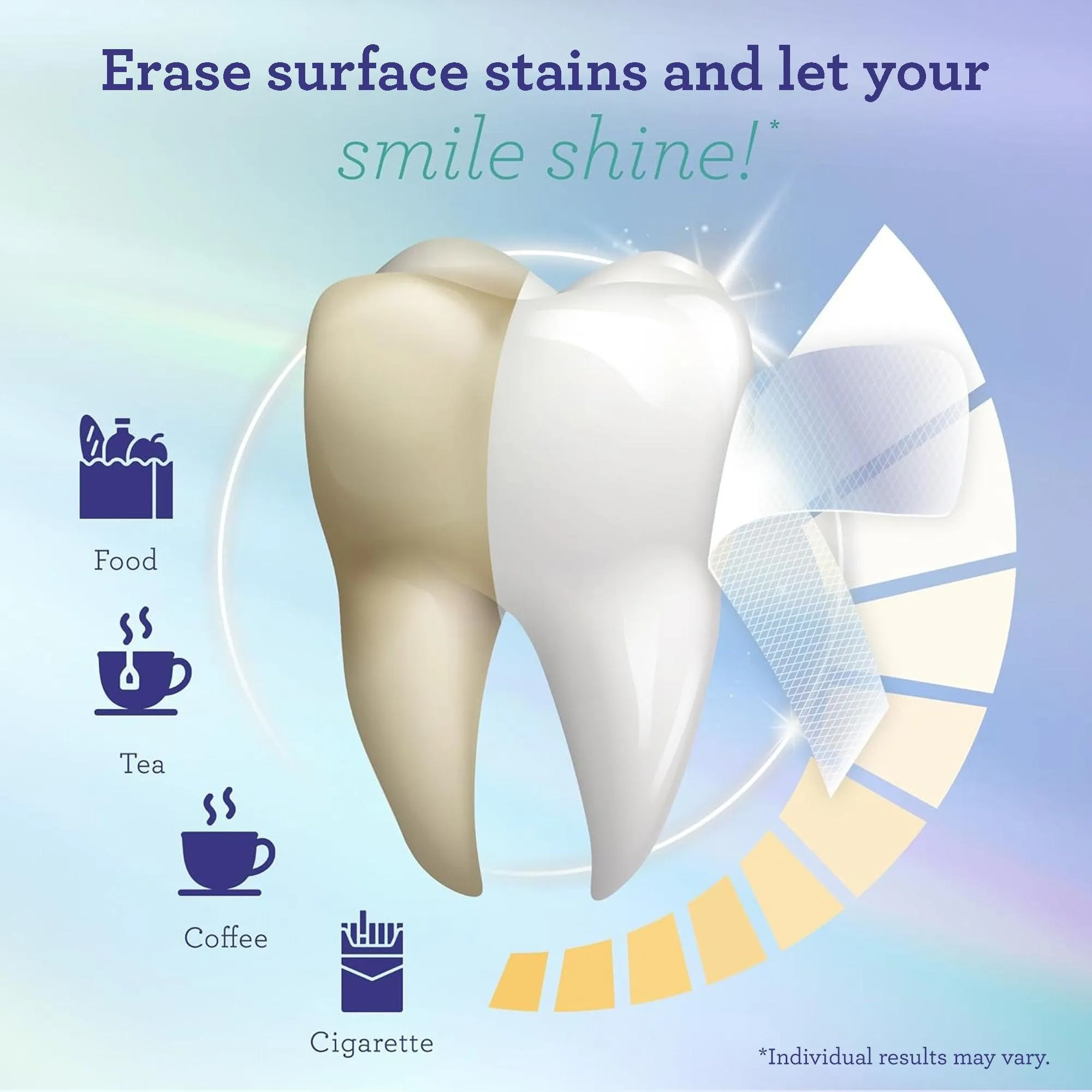 Whitening Strips (7-day treatment) - 24 pack